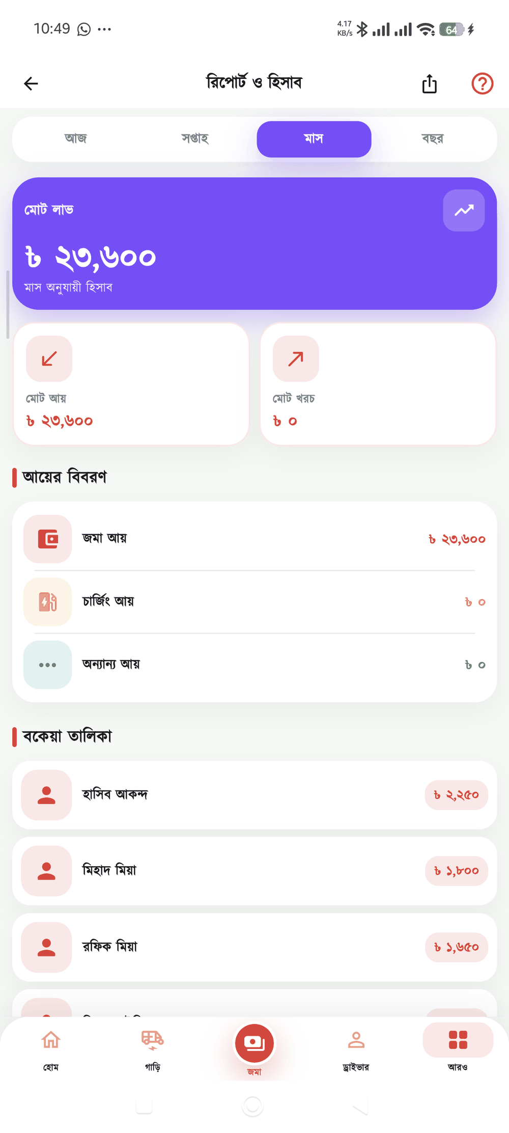 হিসাব — চার্জিং আয়সহ মাসের পূর্ণ চিত্র