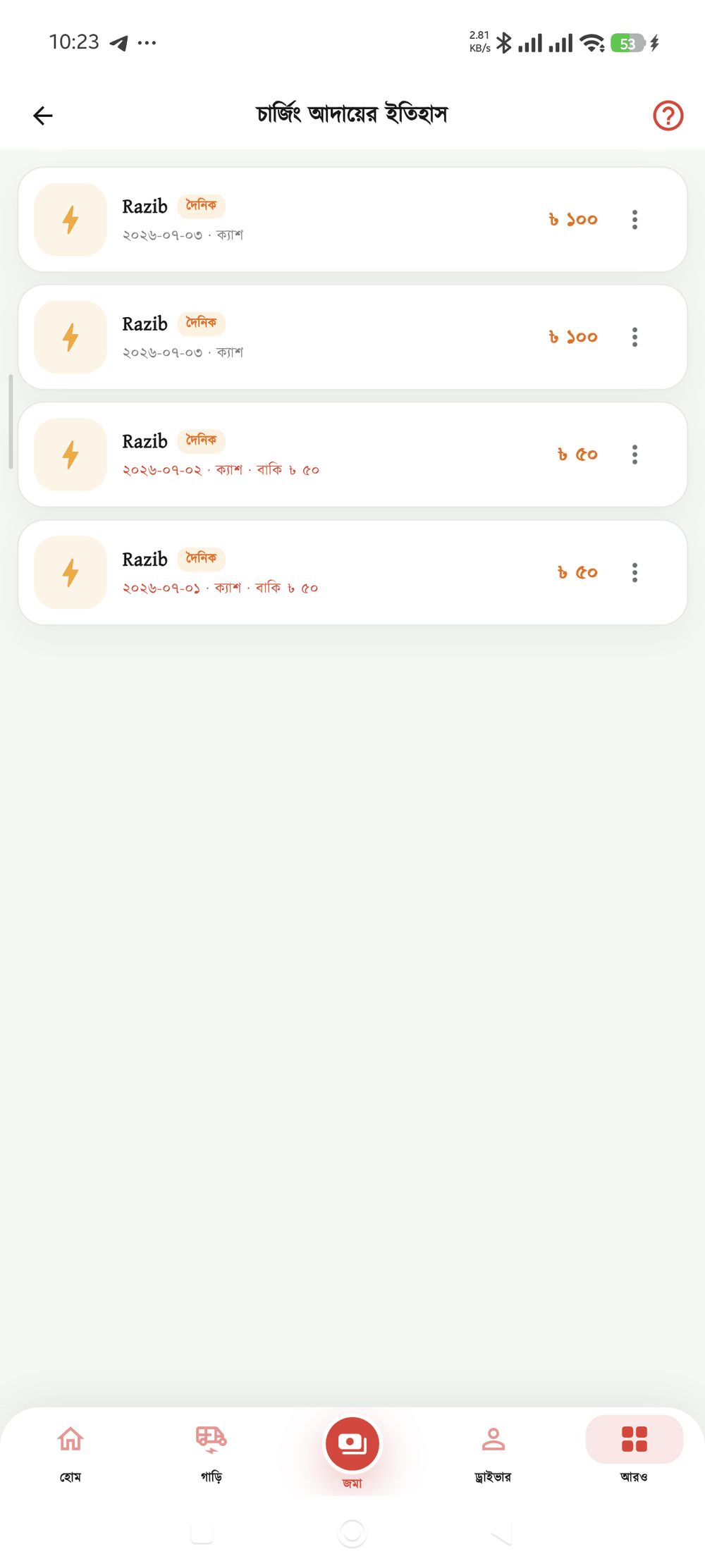 আদায়ের ইতিহাস — কবে কার কাছ থেকে কত এলো