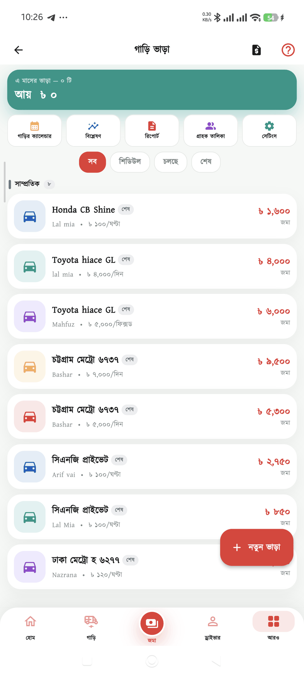 বাইক রেন্টাল — বাইক রেন্টাল ব্যবসার বুকিং ও ভাড়ার হিসাব