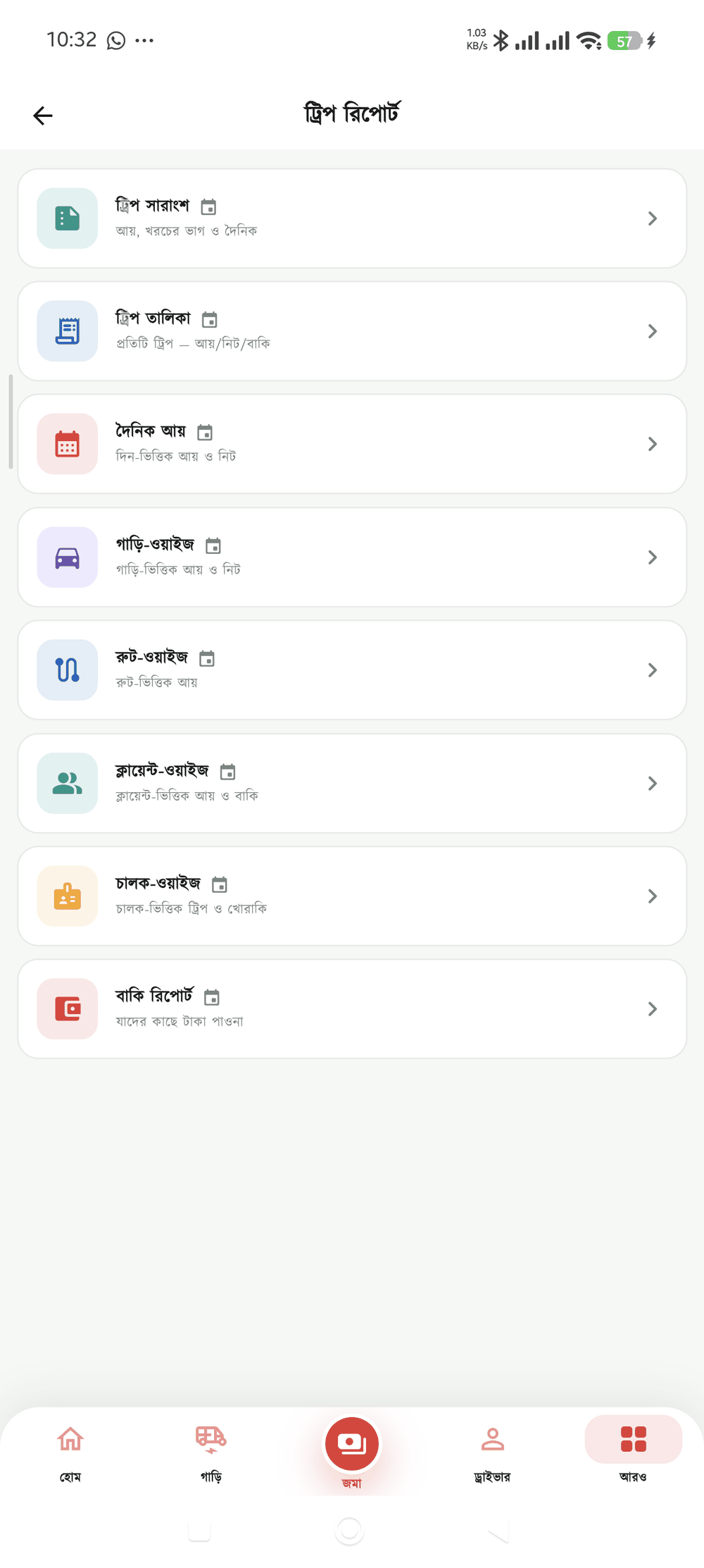 ট্রিপ রিপোর্ট — ৭ ধরনের হিসাব